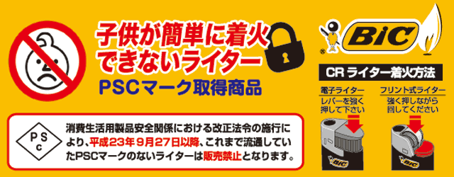 製作数
